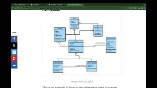 CS619/ CS519 - Final project submissions