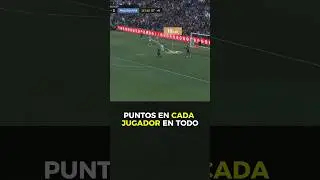 El Nuevo VAR usará Iphones 🤯 #noticiastecnologicas #actualidad