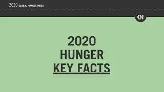 Facts about Hunger | Global Hunger Index 2020