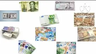 Learn the Names of different Countries in English|Different countries with Images And Spellings|