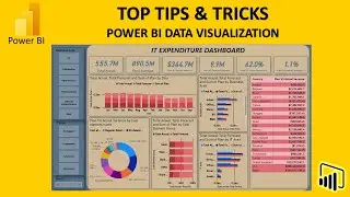 IT Expenditure Dashboard | Power BI Dashboard | Practice End-To-End Power BI Dashboard Project | 📊📉