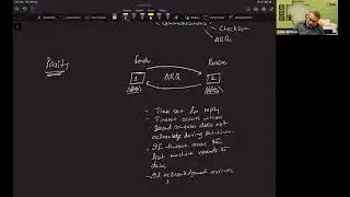 Automatic Repeat Request | ARQ | O Level | By ZAK