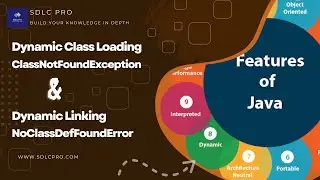 Dynamic Class Loading and Dynamic Linking | Feature of Java Programming Language
