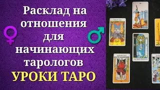 Обучающий расклад для начинающих. Постановка вопросов, толкование, взаимосвязь карт. Уроки таро.