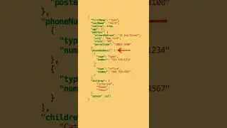 What is JSON? 🧐