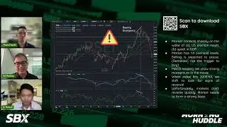 Is It A Good Time To Buy Stocks? (The Morning Huddle Ep. 21 Recap)