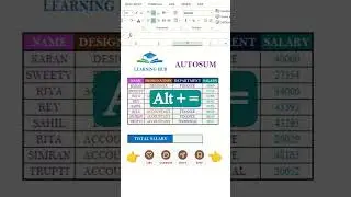 Auto Sum Function in Excel 