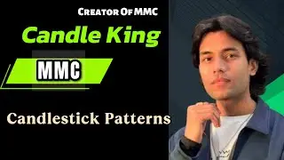 Candlestick Patterns | Candle King | Creator of MMC|