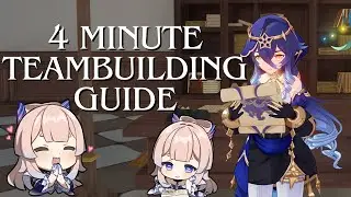 Genshin Impact quick guide: Teambuilding