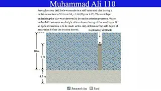 An exploratory drill hole was made in a stiff saturated clay having a moisture