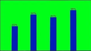 5 TYPES HD GROWTH GRAPH AND COUNTDOWN ANIMATION ON GREEN SCREEN