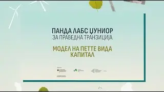 ЏА Македонија - Модел на петте вида капитал/ JA Macedonia - The Five Capitals Model