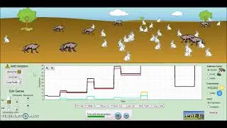 Natural selection. PhET Simulation