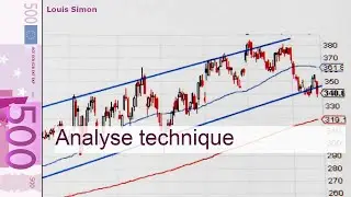 Analyse technique : Définition Bourse