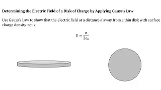Gauss Disk