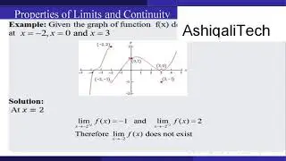 limit of function |what is limit function ||course code 1429 lec 9 in urdu hindi