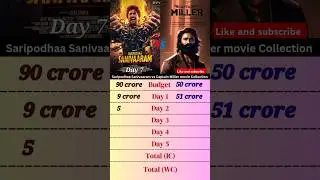 Saripodhaa Sanivaaram vs Captain Miller movie collection 🎥 #ytshorts #shorts