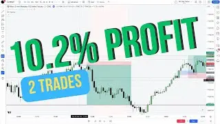 Backtesting Episode 22 - 2022 ICT Mentorship