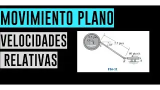 F16-11. Cinemática plana de cuerpos rígidos
