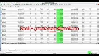 Yesterday Forex robot software | auto trading | EA Trading Bot 2024 11 29 Profit video proof | BOT