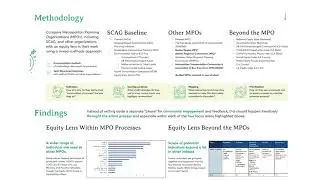 Capstone Project - Poster Presentation
