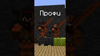 ТИПЫ ИГРОКОВ НА СЕРВЕРЕ В МАЙНКРАФТ 