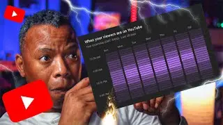 The Best Time To Publish YouTube Videos And Live Streams 2022