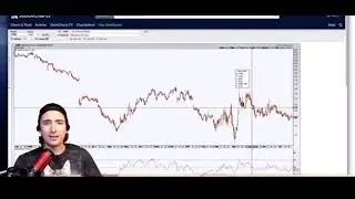 A True Short Squeeze? #trading @RoaringKitty