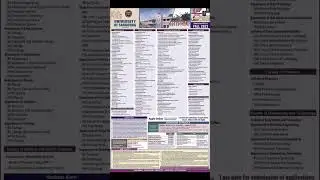 University of Sargodha Fall Admission 2023 #uos #uosadmission2023