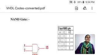 NAND Gate and it's VHDL Code