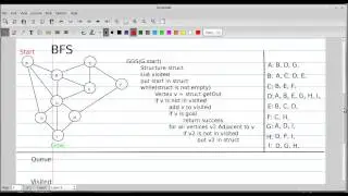 General Search Algorithm (BFS vs. DFS)