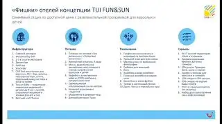 Огляд готелю TUI FUN&SUN Comfort Beach Resort