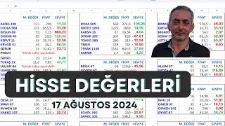 Hangi Hisse Ucuz? | Altı aylık bilançolar. | BİST 100 Analiz.