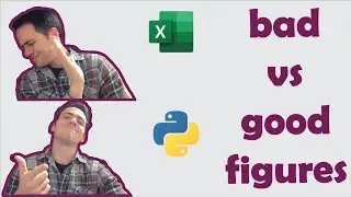 15. Python to make nice figures. Part I: what is a nice figure?