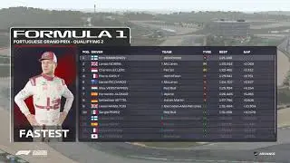 F1 2021 (PC) Portuguese GP Full Race (Customized Weather) [1080p]