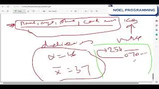 5. Modifying Values in Python Dictionaries - Step by Step Guide