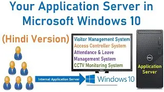How To Create Application Server on Microsoft Windows 10