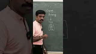 Capital Budgeting  #finance #automobile #investment