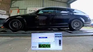 AMG C63 : passage au banc de puissance