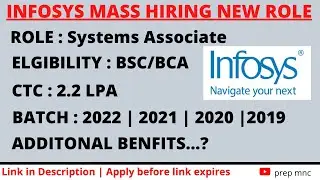 Infosys Again Hiring 2024 Batches | Systems Associate | Who Can Apply?