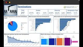 Power BI live session Day1 