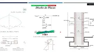 Haz ESTO para Realizar un CORRECTO DISEÑO en:  Vigas -  Losas -  Columnas -  Placas & Cimentación