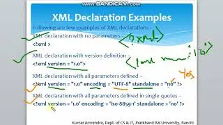Lecture 20 'B' XML Declaration Examples