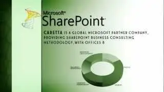 Great creative software work is what CARETTA is all about!