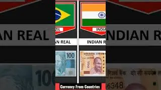Part 2|Currency From Different Countries| Currency  In Different Countries| It's data universe|