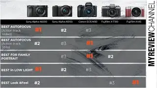 Best Mirrorless Cameras: Top 5 Mirrorless Cameras For Beginners Review 2019