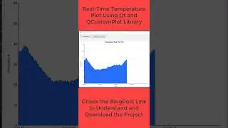 Real-Time Temperature/Data Plot Using Qt and QCustomPlot 