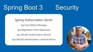 Spring Boot 3 Tutorial Security OAuth2 Spring Authorization Server Save login data to a database.