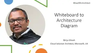 Whiteboard to Architecture Diagram