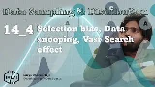 14_4 Selection bias, Data snooping, Vast Search effect